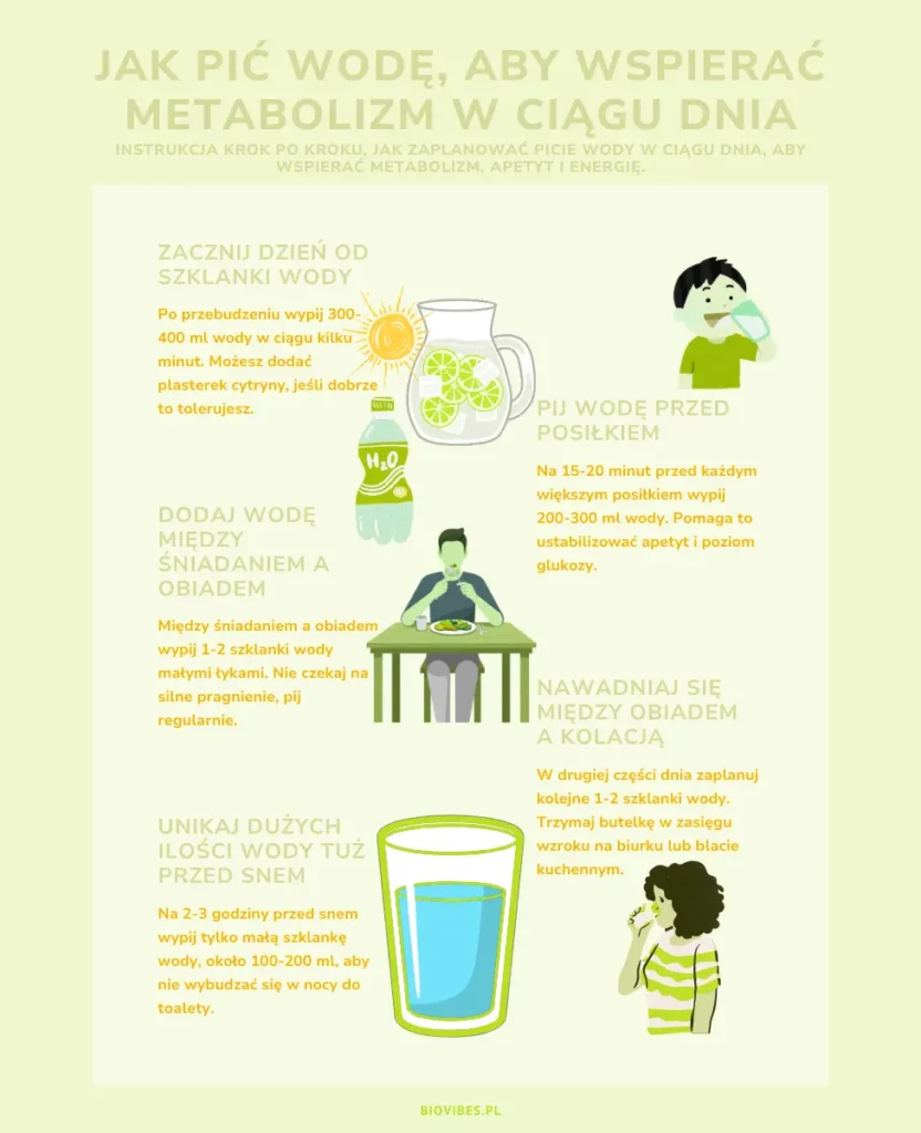 jak przyspieszyć metabolizm - 14 jak przyspieszyć metabolizm - 13
