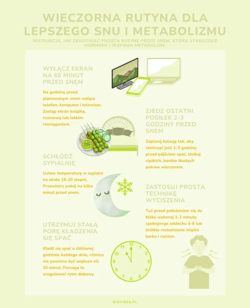 jak przyspieszyć metabolizm - 32 jak przyspieszyć metabolizm - 31